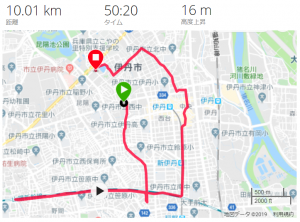 大阪マラソン2019　サブ4